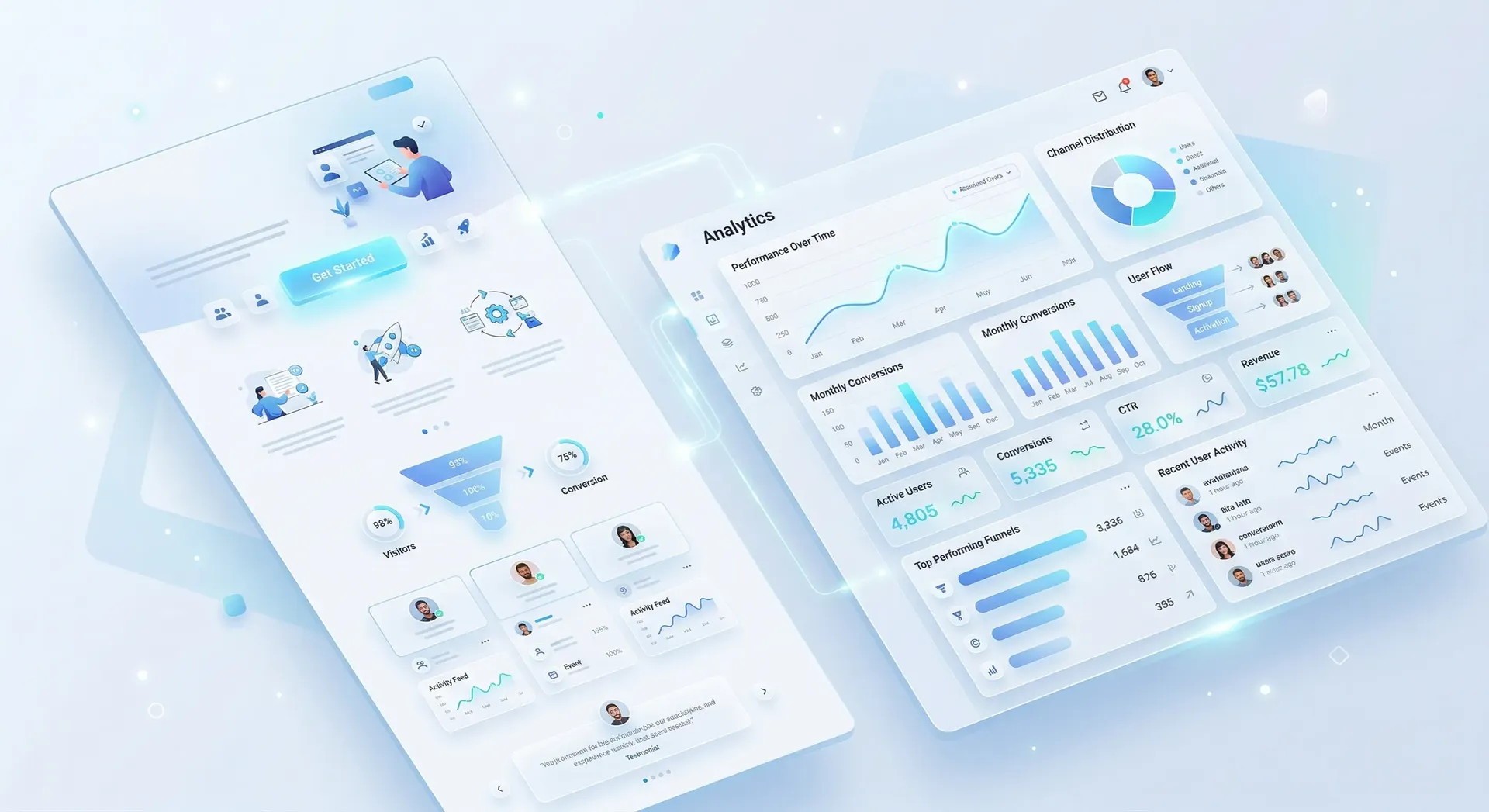Custom web portal and high performance website development using React Nextjs Nodejs OrcaMinds